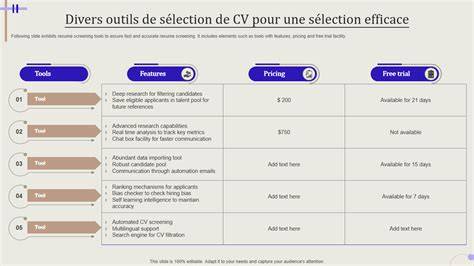 Explication des outils de sélection et calques