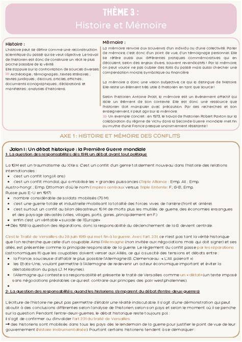 image Analyse thème mémoire et identité