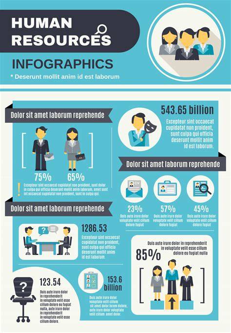 infographie ressources PSD et projets