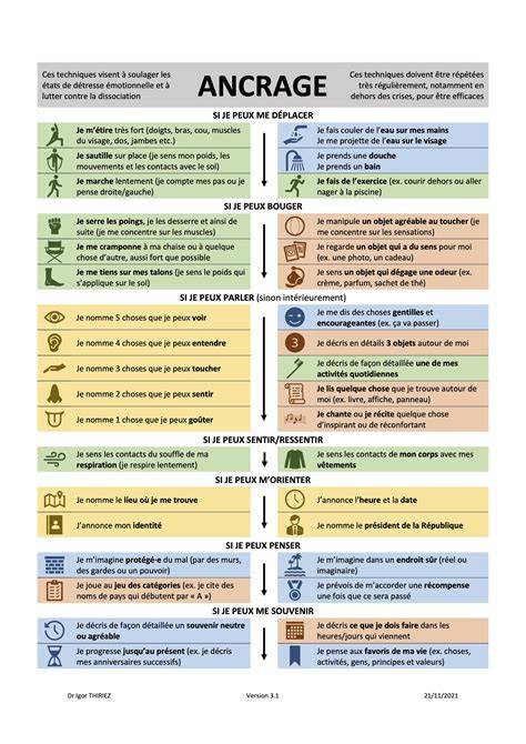 Diagramme des points d’ancrage et poignées Bézier