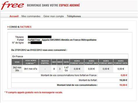 graphique suivi conso Free par méthode