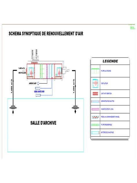 schéma flux pré-presse CorelDRAW