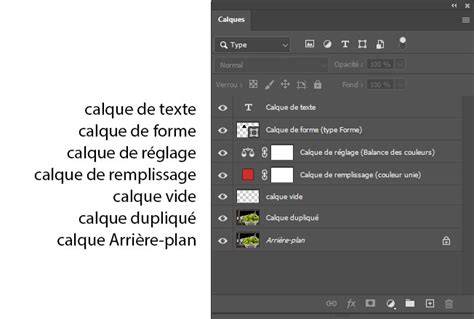 groupe de calques et transformation