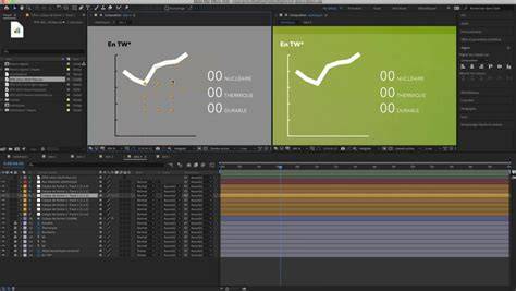 pinceaux et tracés dans After Effects