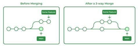 mask_and_merge_workflow