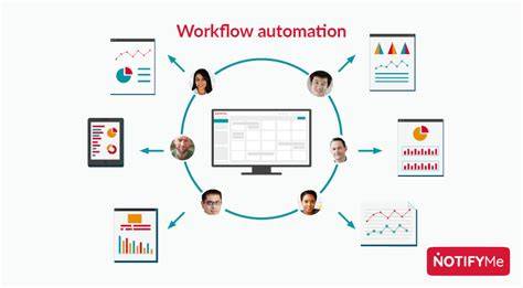 workflow_tools_advice