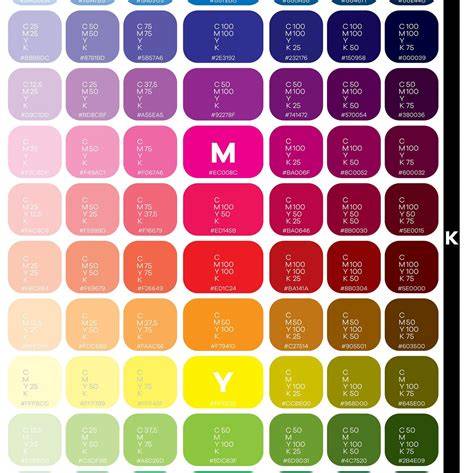 impression poster Scribus flux couleur CMJN