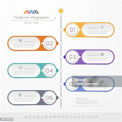 diagramme timeline avec marqueurs et pistes