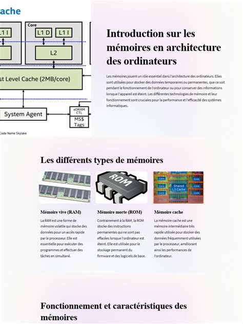 Diagramme architecture mémoire Photofiltre