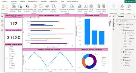 exemple-visualisation-vitesse