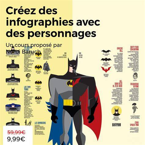 infographie personnage et relations