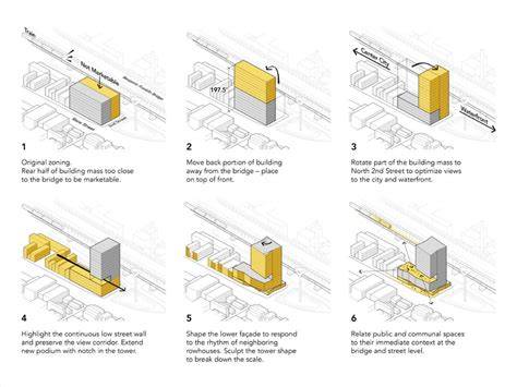 schéma architecture tunnel modular