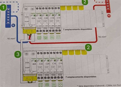 schéma des laçages en rangées et diagonales