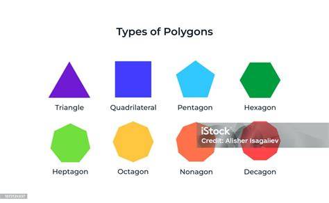 Illustration de réduction de polygones et débruitage