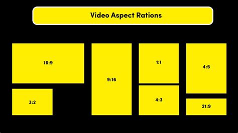 infographie ratios d_aspect 16 9 et 4 3