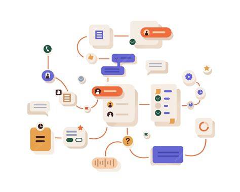 Schema de flux de travail Cinema 4D