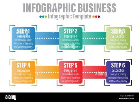 infographie workflow artistic design