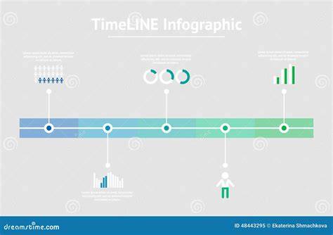 illustration ligne de temps des votes mensuels