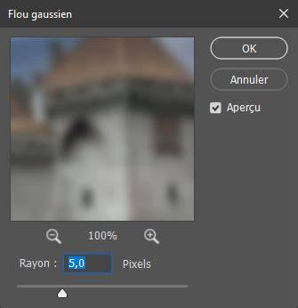 diagramme flou gaussien et bokeh