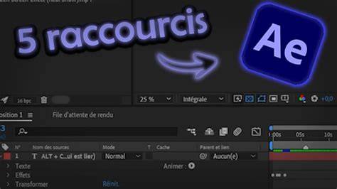 schéma flux raccourcis After Effects