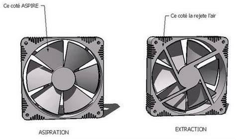 schéma flux d'air et refroidissement PC
